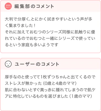 優秀賞商品の編集部・ユーザーコメント
