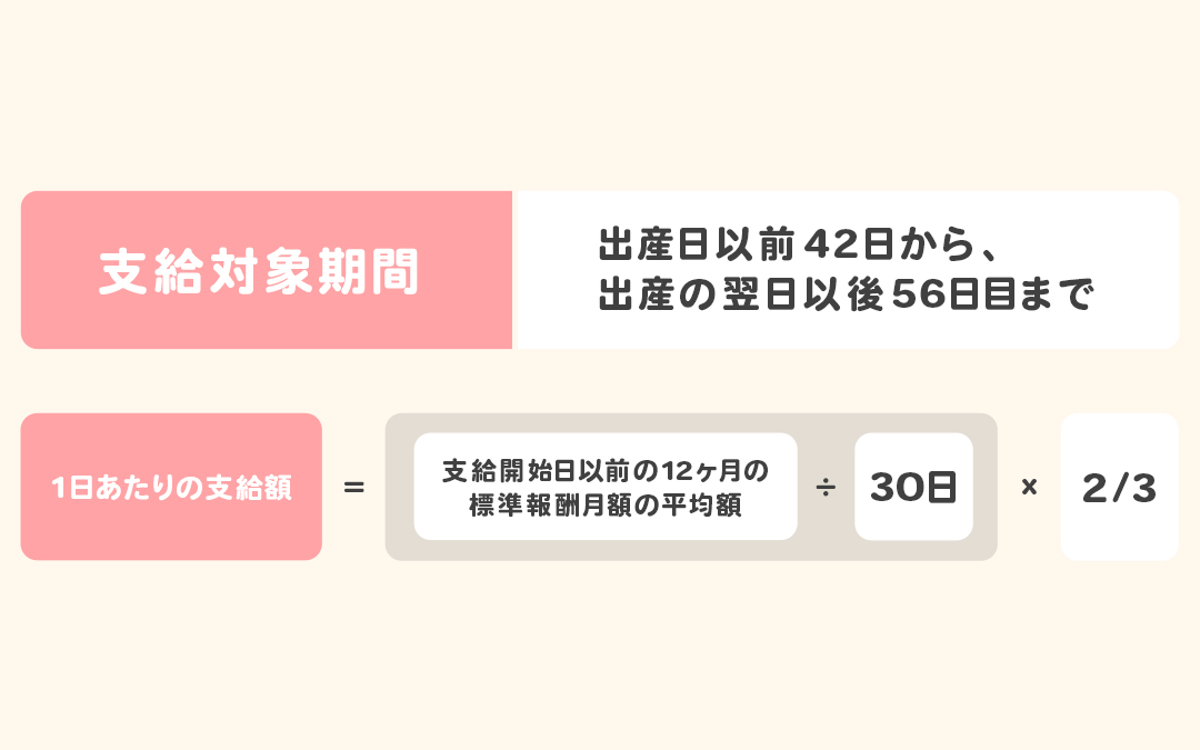 専門家監修 出産費用が払えないとき どうしたらいい Mamadays ママデイズ