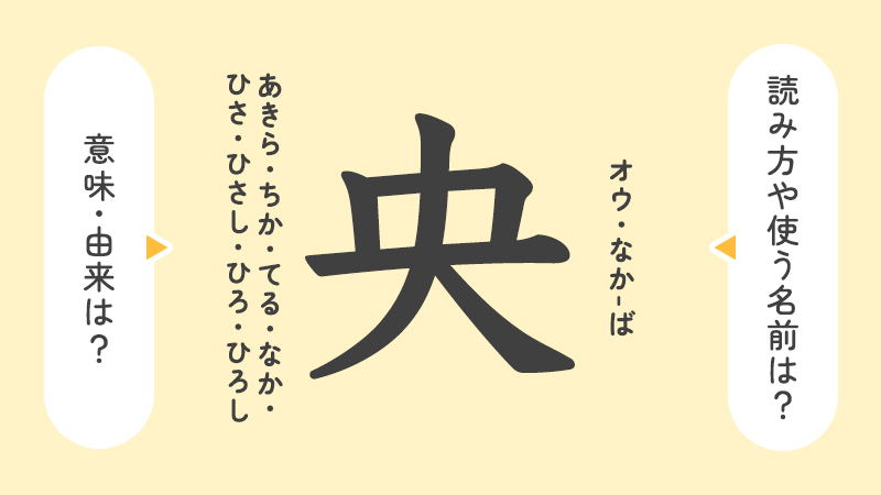 美のおん.くん.その他の読み方は トップ