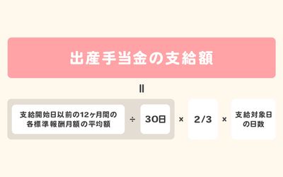 出産手当金_退職