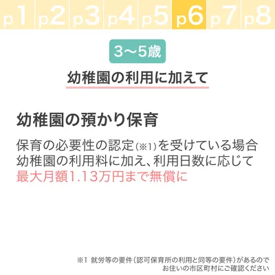 幼稚園の利用に加えて