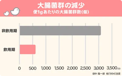 20210802_TU_ヤクルト記事_04