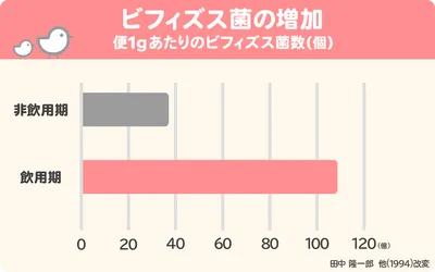 20210802_TU_ヤクルト記事_05