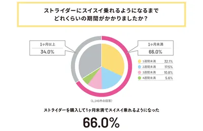 スクリーンショット 2024-02-16 15.16.04