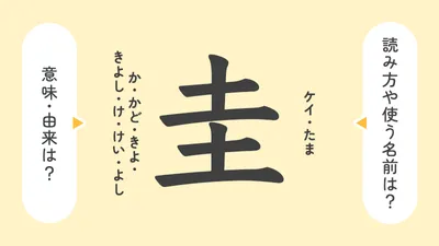 「圭」の意味や由来は？名前に込められる思いや名付けの例を紹介！
