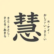 「慧」の意味や由来は？名前に込められる思いや名付けの例を紹介！
