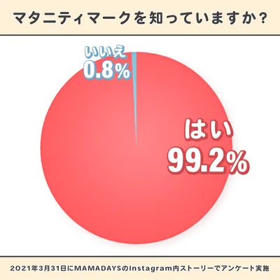 リライトで使う画像2（マタニティマークどこで）