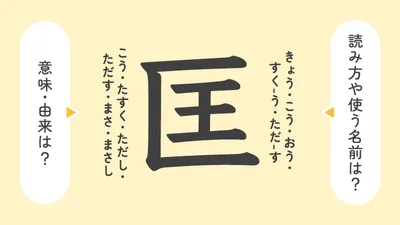 「匡」の意味や由来は？名前に込められる思いや名付けの例を紹介！
