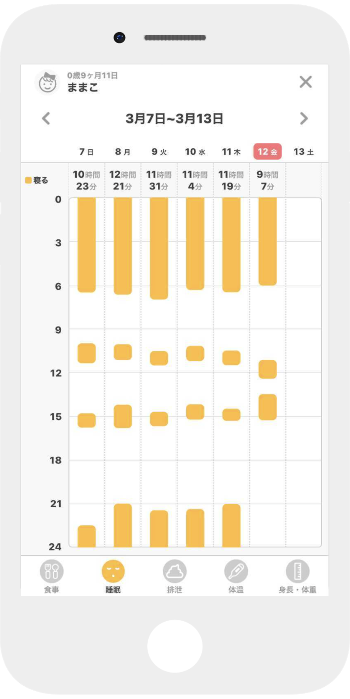 Mamadaysアプリ使いこなし2 睡眠時間の記録で 成長を見える化できる Mamadays ママデイズ