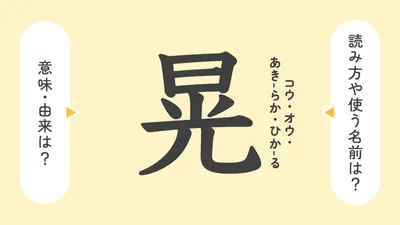 「晃」の意味や由来は？名前に込められる思いや名付けの例を紹介！
