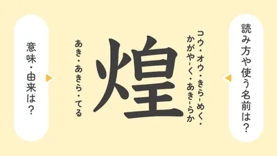 「煌」の意味や由来は？名前に込められる思いや名付けの例を紹介！
