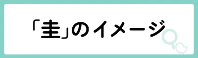 「圭」にはどのようなイメージがある？
