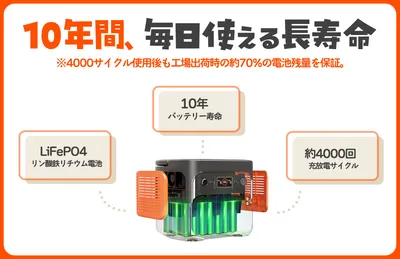 記事画像①