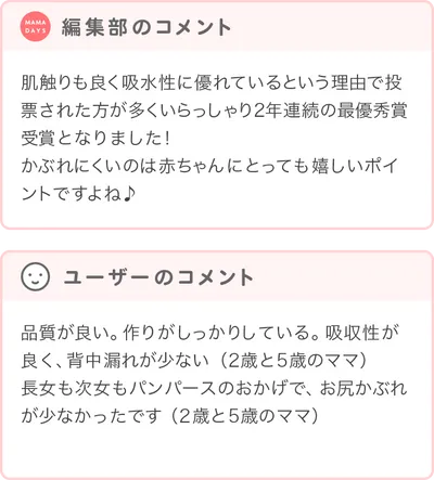 最優秀賞商品の編集部・ユーザーコメント