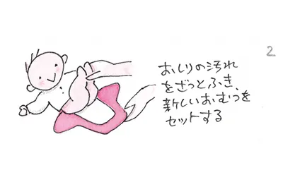 おしっこは、ぬれたガーゼでおしりをふく