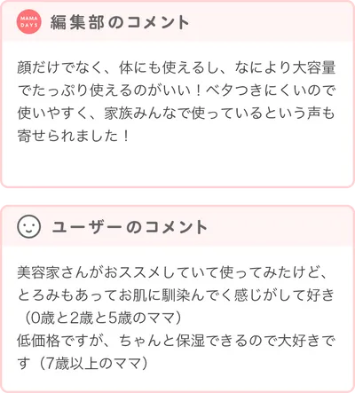 優秀賞商品の編集部・ユーザーコメント
