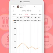 アプリの育児記録ページ_平熱を記録し共有_白完サムネ