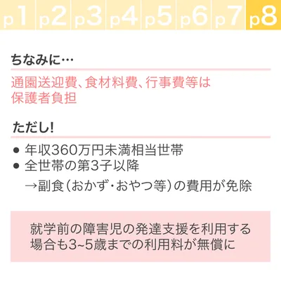 通園送迎費、食材料費、行事費等は保護者負担